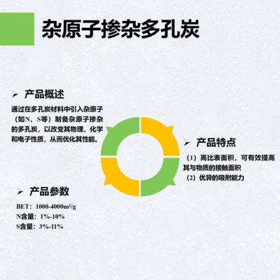杂原子掺杂多孔炭