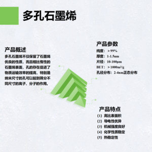 多孔石墨烯