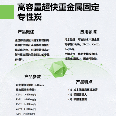 高容量超快重金属固定专性炭