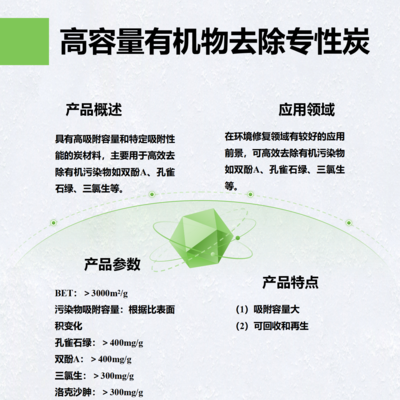 高容量有机物去除专性炭