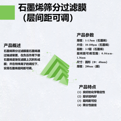 石墨烯筛分过滤膜