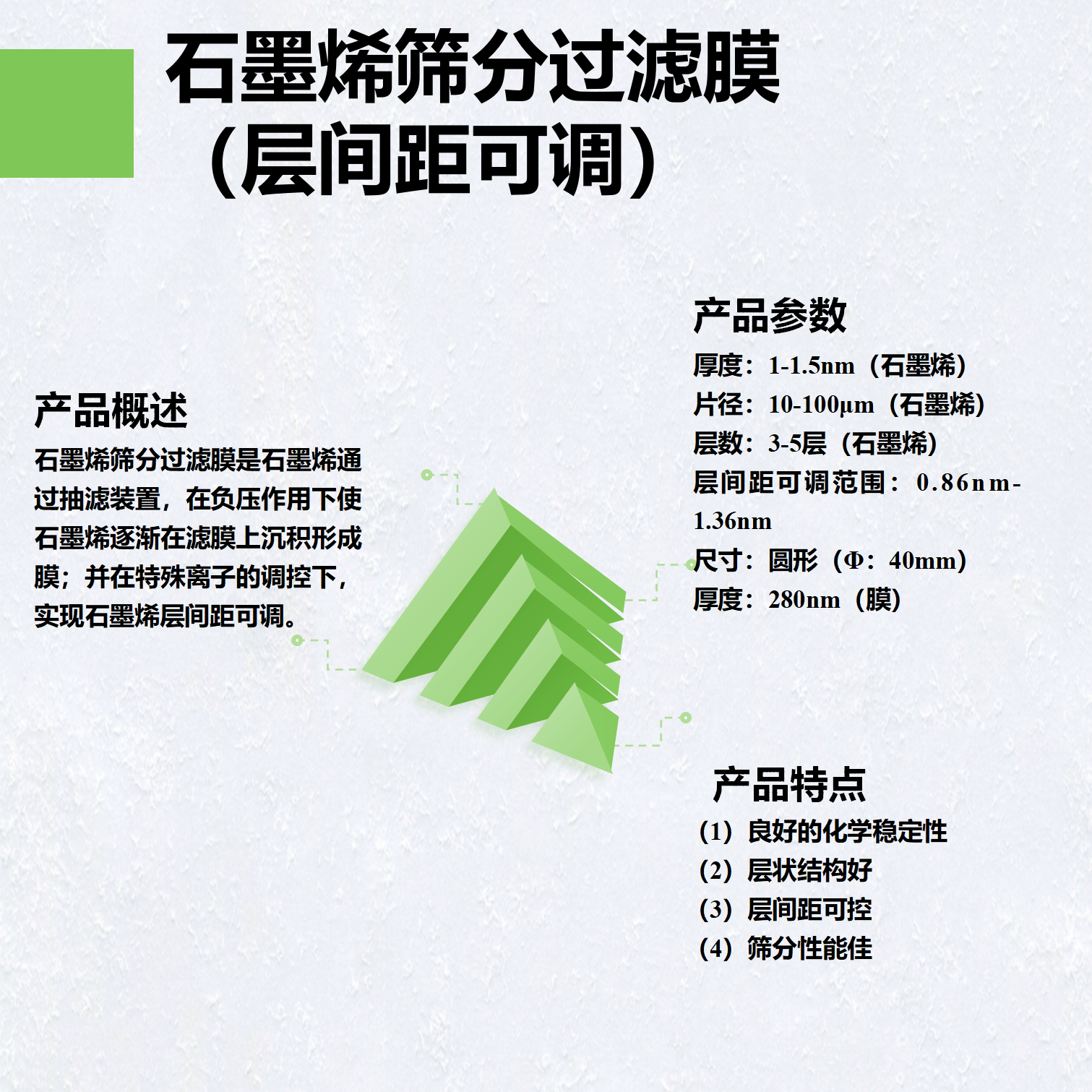 石墨烯筛分过滤膜