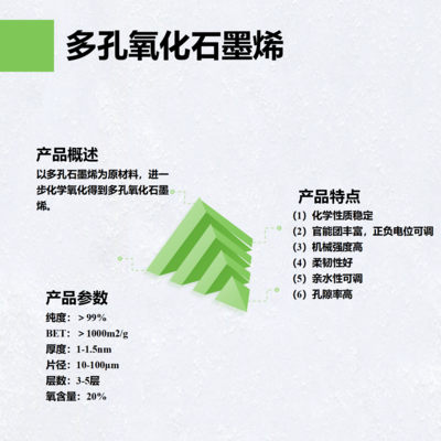 多孔氧化石墨烯